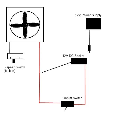 Stir Plate wiring - Now Complete - Home Brew Forum